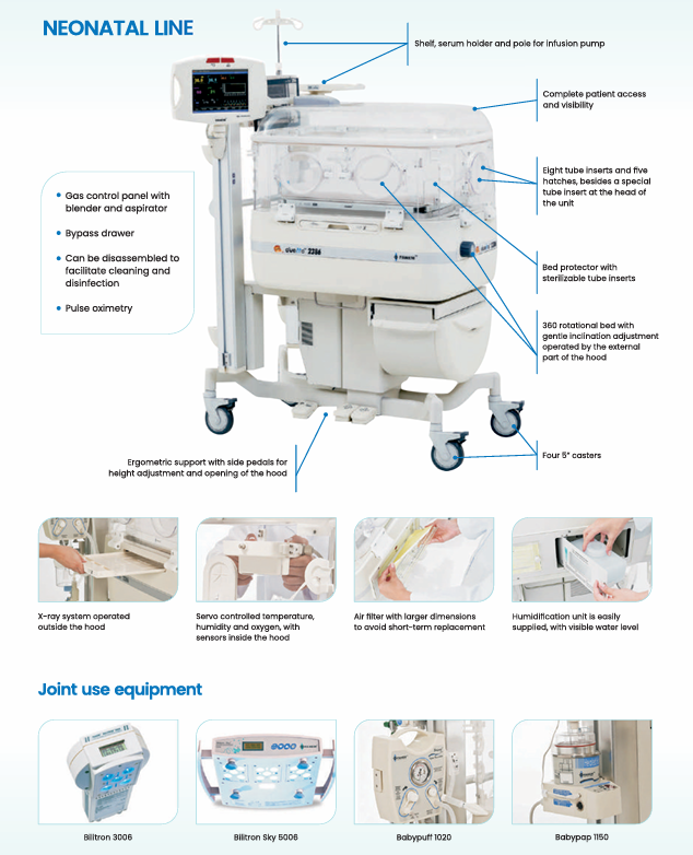 AMPLA 2085LED Neonatal Infant Warmer